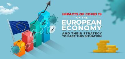 Future of Residency by Investment in Europe after COVID-19