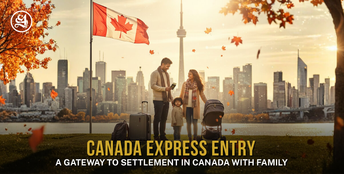 Canada Express Entry