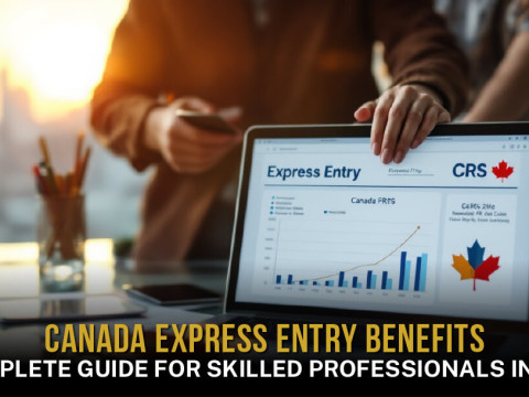 Canada Express Entry Benefits: A Complete Guide for Skilled Professionals in 2025