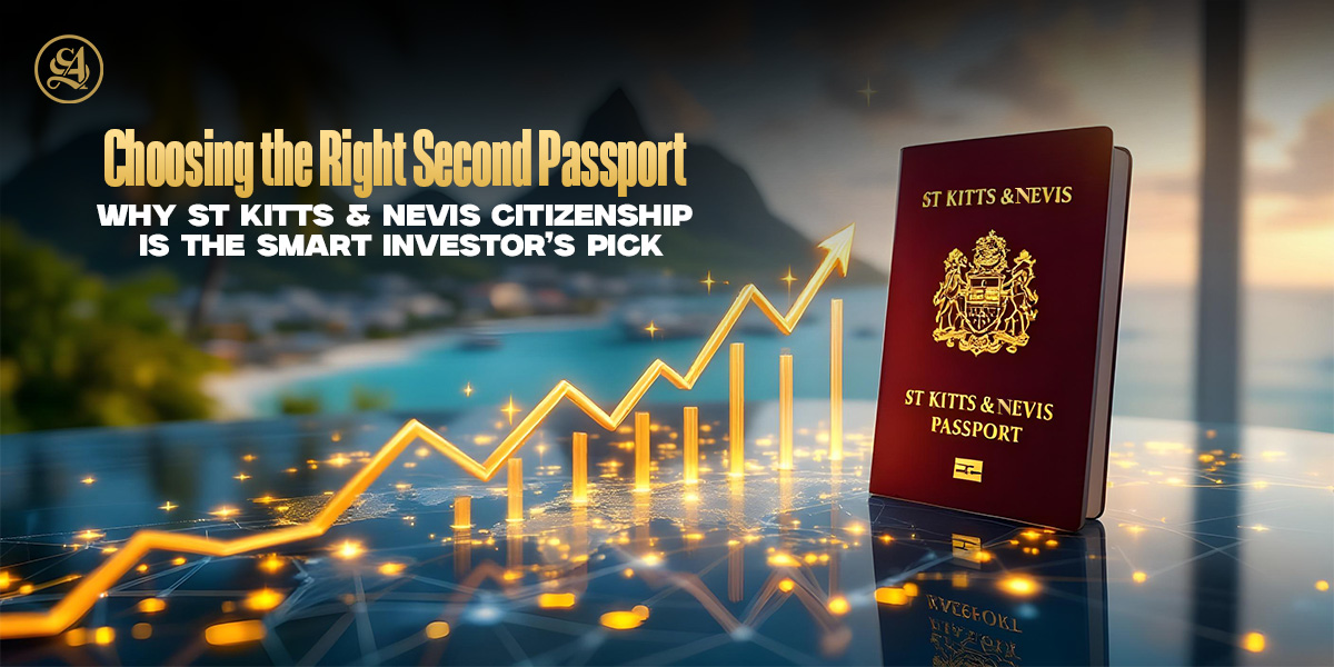 St Kitts and Nevis Citizenship by Investment Program