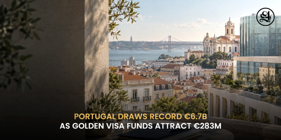 Portugal Draws Record €6.7B as Golden Visa Funds Attract €283M