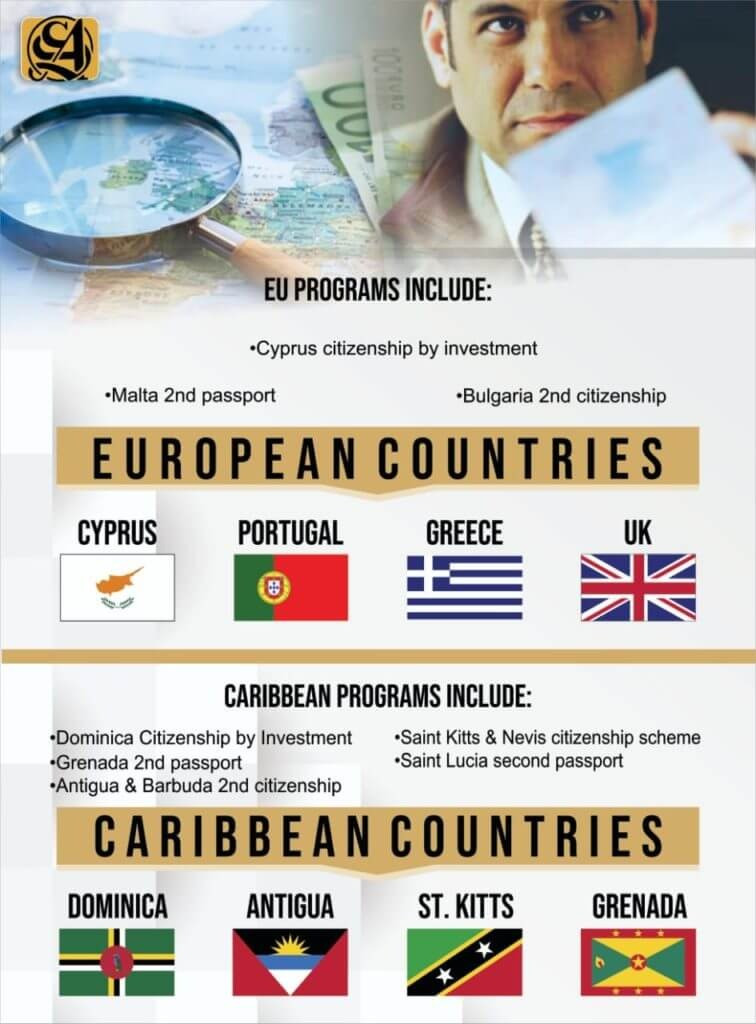 EU & Caribbean Citizenship by Investment