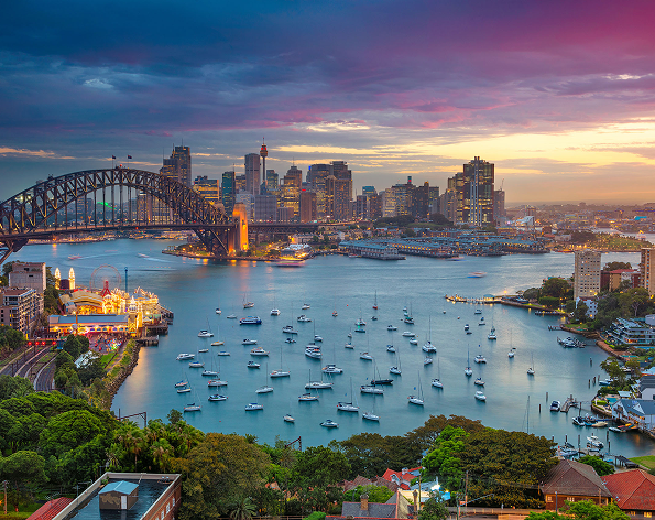 Benefits of Subclass 491 Visa for Australia Immigration